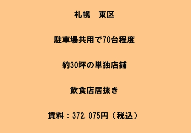 東区の共用駐車場70台程度　30坪の単独飲食店居抜き　 : 